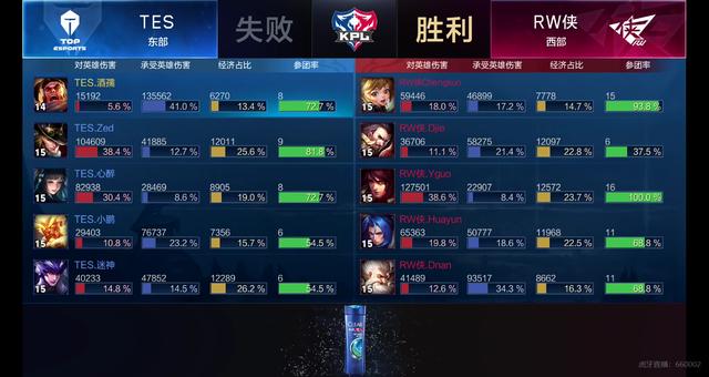 向国际体育 向国际体育