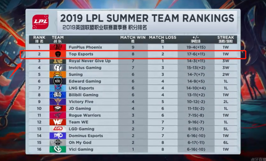 各大体育频 各大体育频