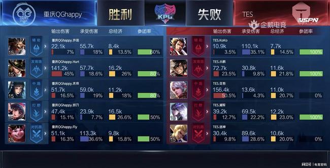 反制策略 反制策略