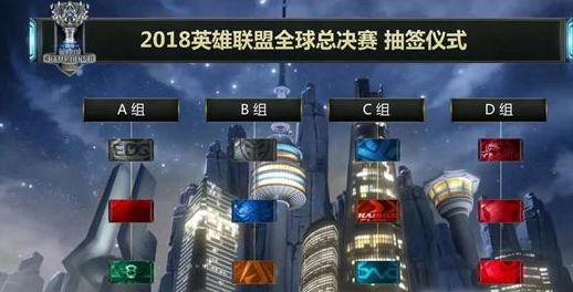 外拆投射